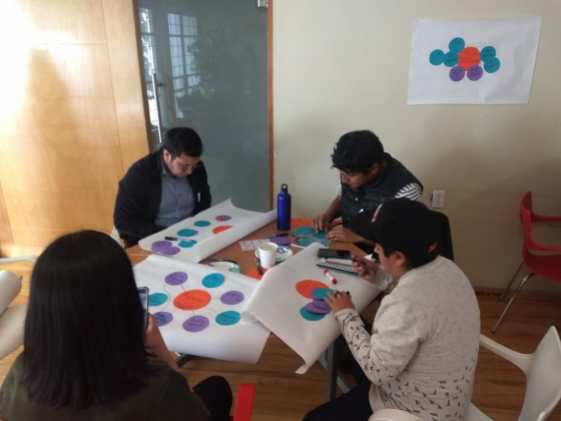 Positive Peace Workshops participants in Mexico use a diagnostic mapping tool developed by PartnersGlobal before the workshop. This tool is implemented by Rotaractors involved in planning the workshop to ensure that the most promising and influential young leaders are selected to attend.